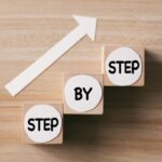 step-by-step home buying process